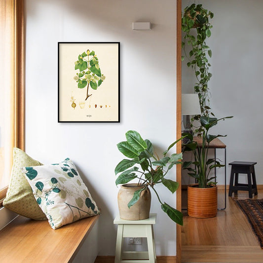 Botanical 6 Vintage Wall Artwork | Canvas Painting for Wall | Wall Decor | Wall Painting for Living Room | Bedroom